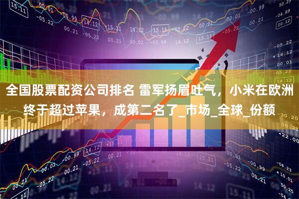 全国股票配资公司排名 雷军扬眉吐气，小米在欧洲终于超过苹果，成第二名了_市场_全球_份额